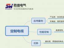 定制電纜的定制內(nèi)容